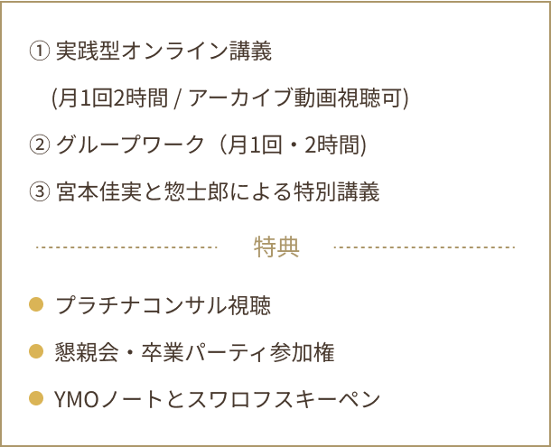 ① 実践型オンライン講義　(月1回2時間 / アーカイブ動画視聴可)② グループワーク（月1回・2時間）宮本佳実と惣士郎による特別講義