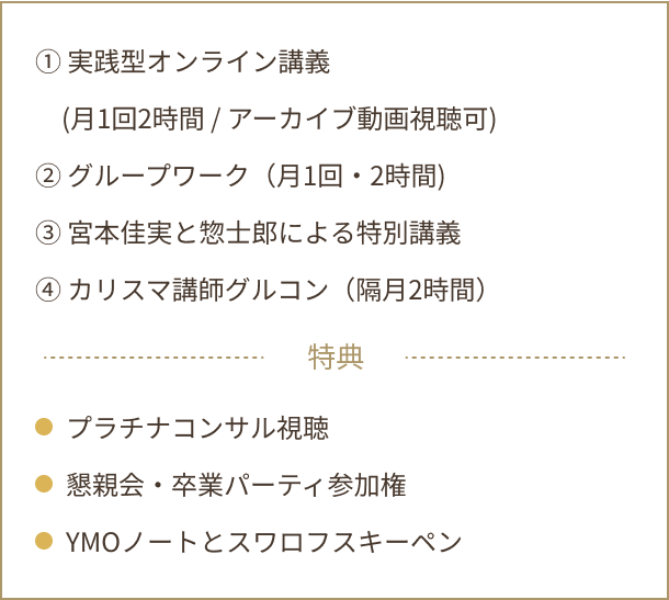 ① 実践型オンライン講義　(月1回2時間 / アーカイブ動画視聴可)② グループワーク（月1回・2時間）宮本佳実と惣士郎による特別講義