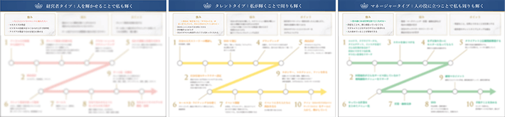 ロードマップイメージ